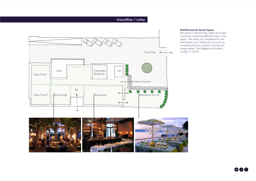 Groundfloor as multifunctional social space